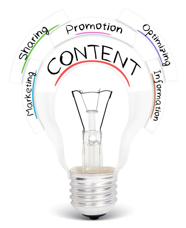 a light bulb with words around it that say - content, sharing, promotion, optimizing, marketing, information