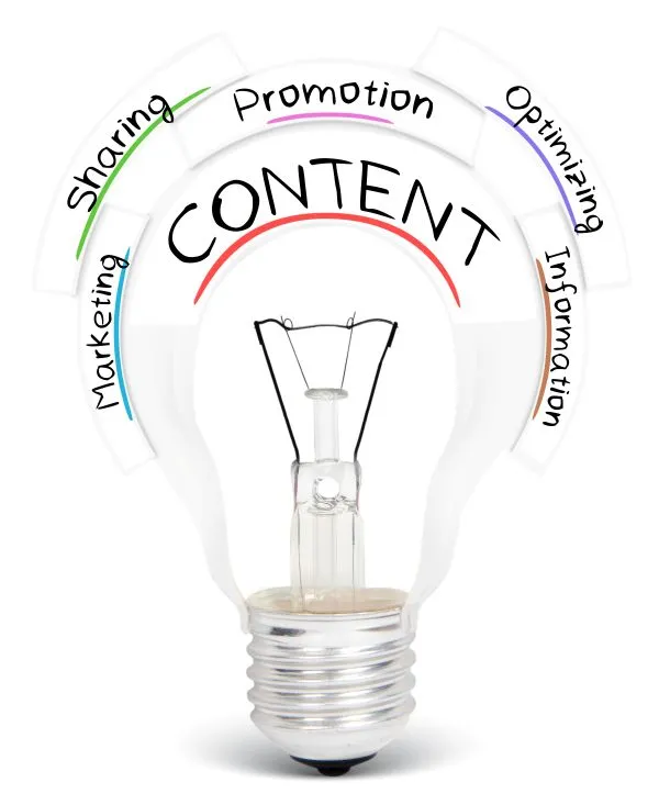 content marketing_result a light bulb with words around it that say - content, sharing, promotion, optimizing, marketing, information